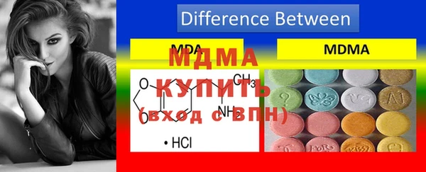 скорость Алзамай